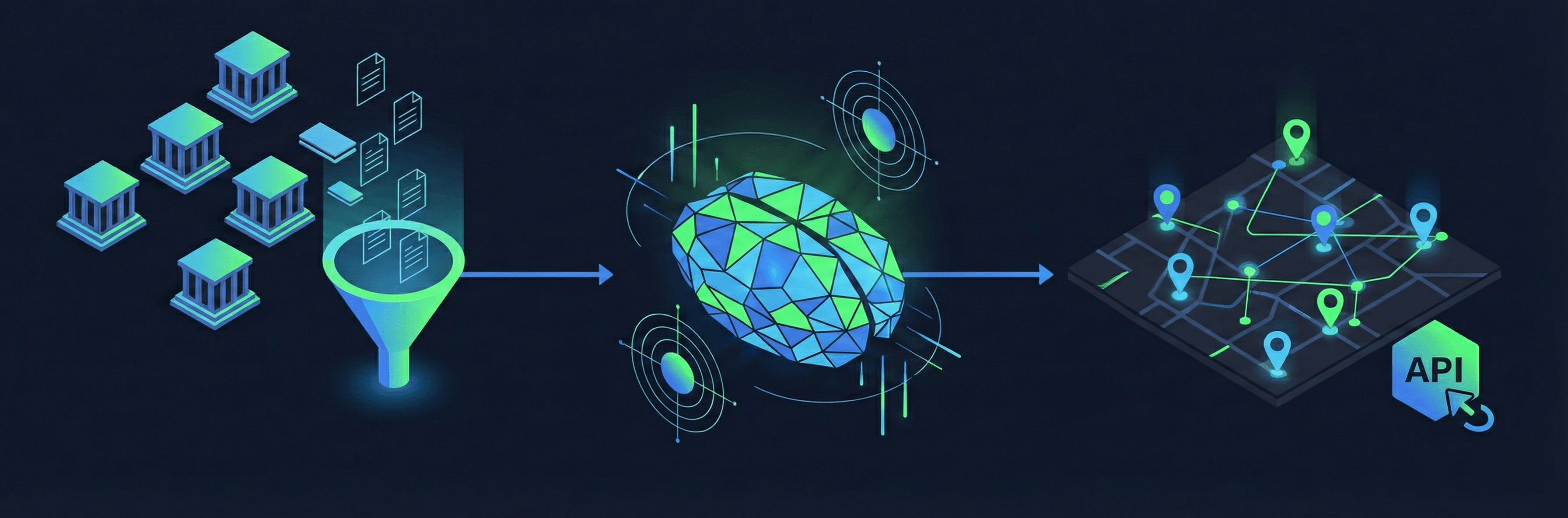 TerraScore - agregacja, scoring, dostawa danych